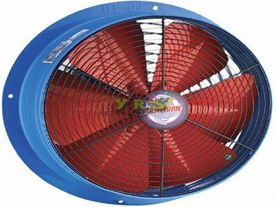 Yrs Yeşiler Rulman Bahçıvan BVN Motor Fan Çeşitleri